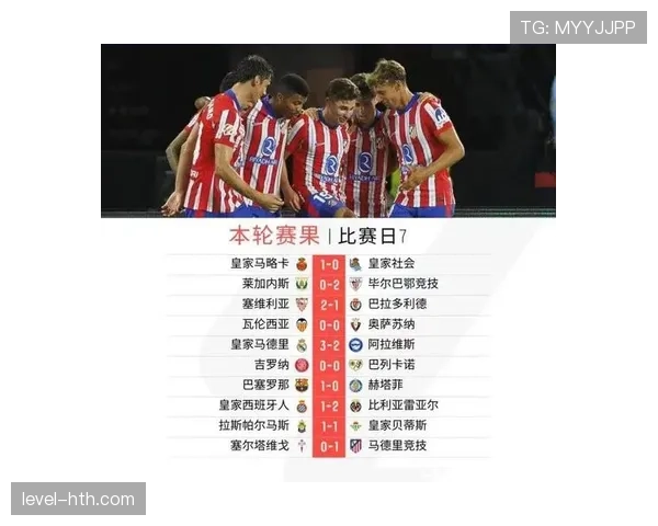 西甲争冠进入白热化阶段，多队强势崛起搅动冠军格局