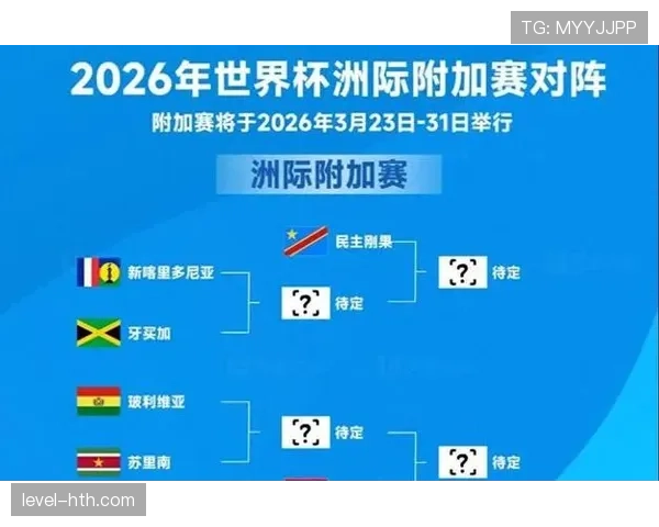 2026世界杯最新第三名排名规则