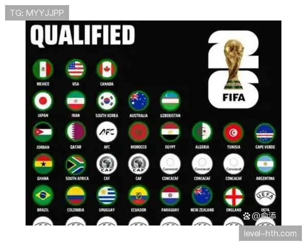 2026世界杯2分能晋级淘汰赛吗