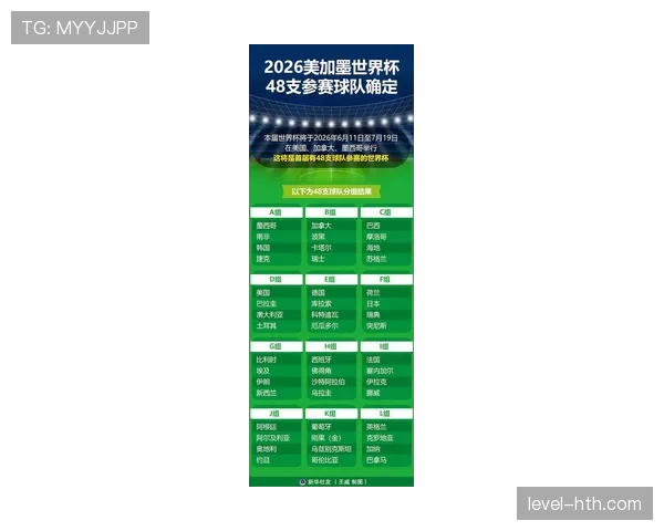 2026世界杯J组积分变化：末轮后排名正式确定